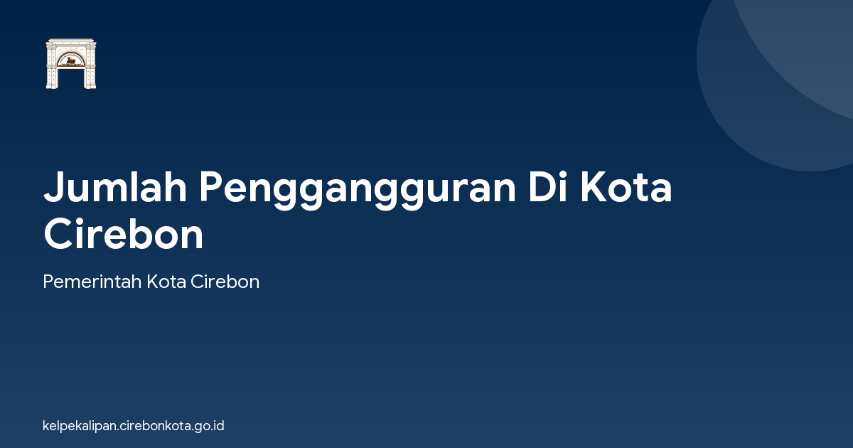 Jumlah Penggangguran Di Kota Cirebon
