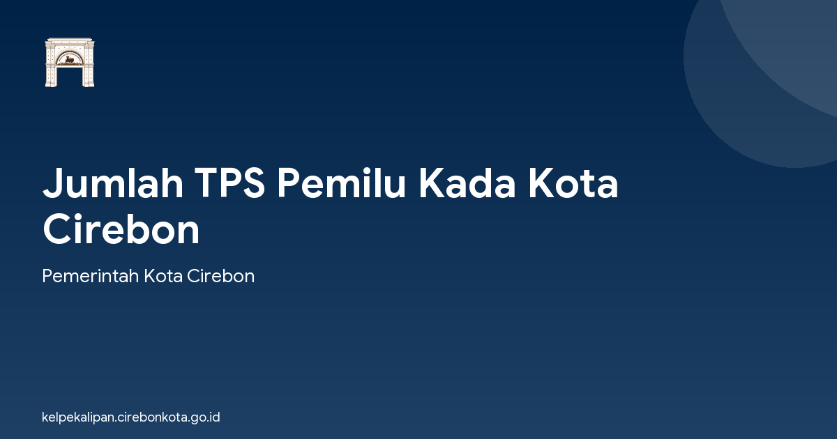 Jumlah TPS Pemilu Kada Kota Cirebon