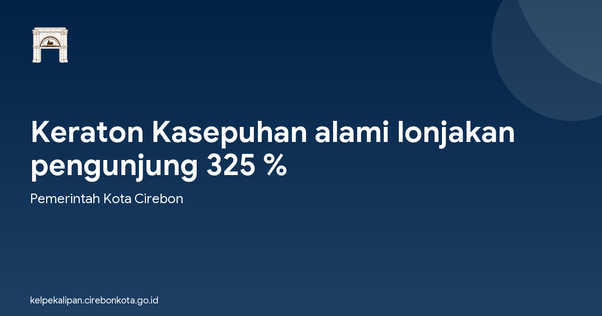 Keraton Kasepuhan alami lonjakan pengunjung 325 %