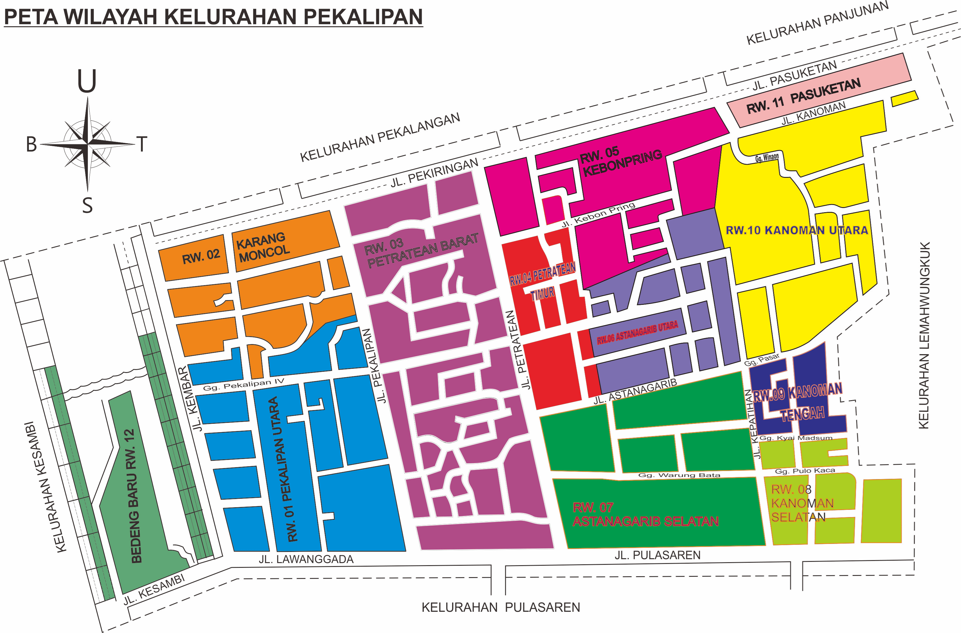 Gambar